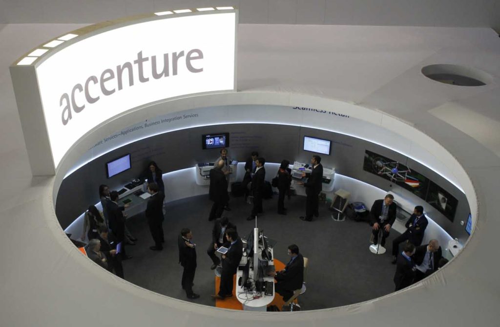 История компании Accenture